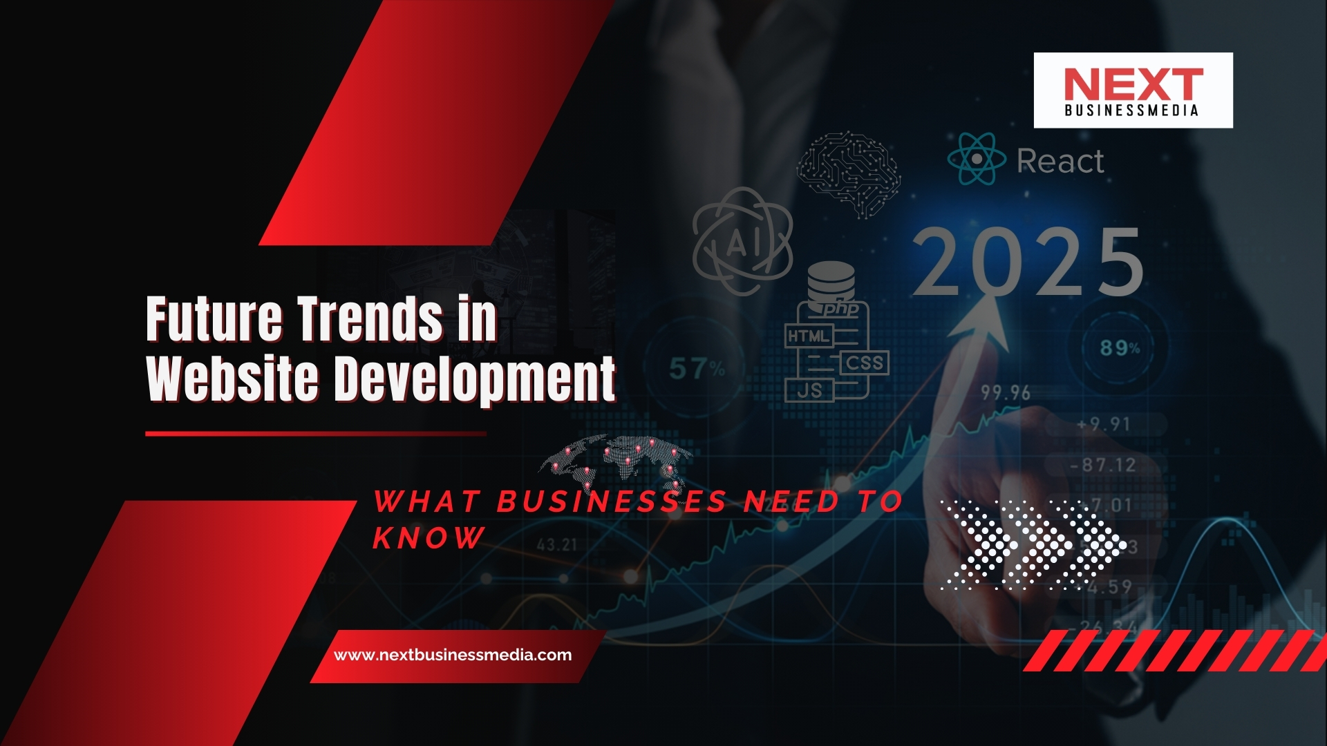 Future Trends in Website Development: What Businesses Need to Know